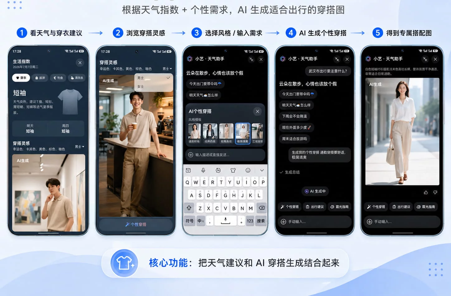 华为天气把 AI 玩明白了，让穿衣建议变成个性化交互