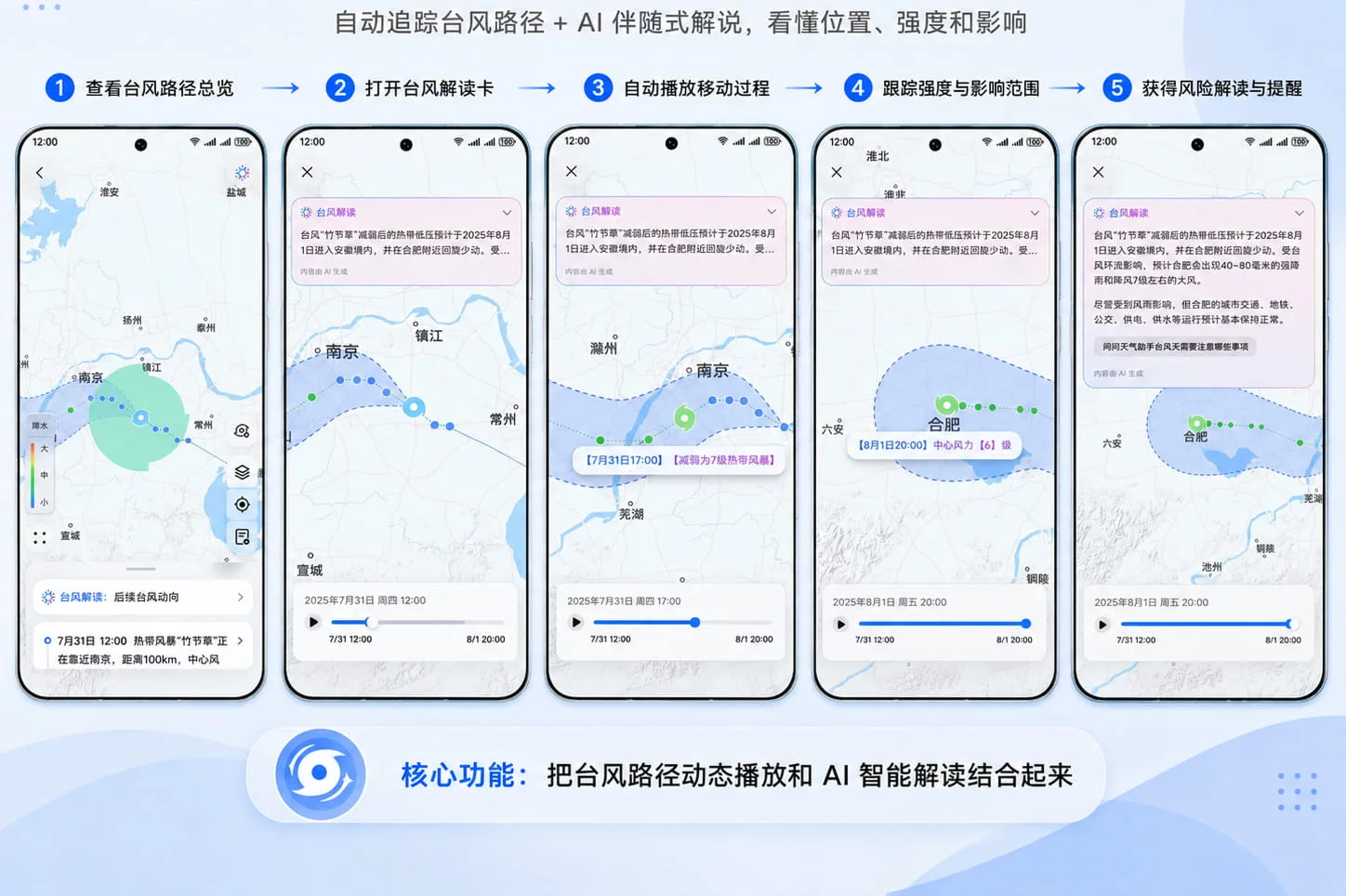 台风路线太难懂？用AI主动伴随式解读让普通人秒懂！