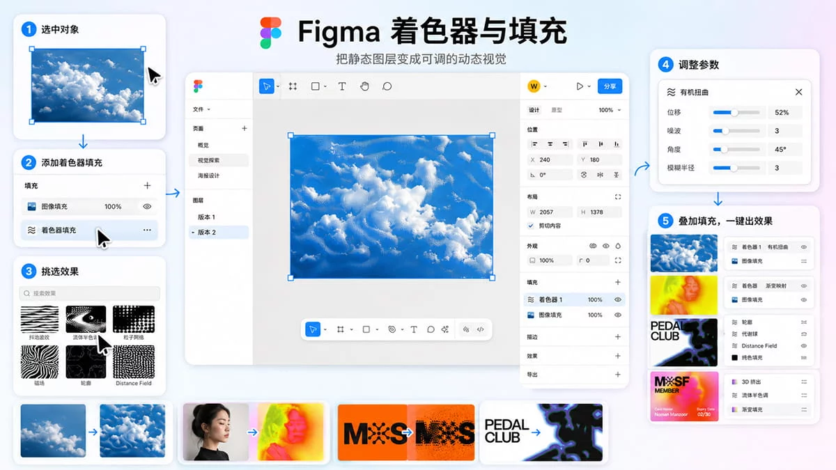 动态液态金属效果太难画?Figma新功能让你改改参数就搞定