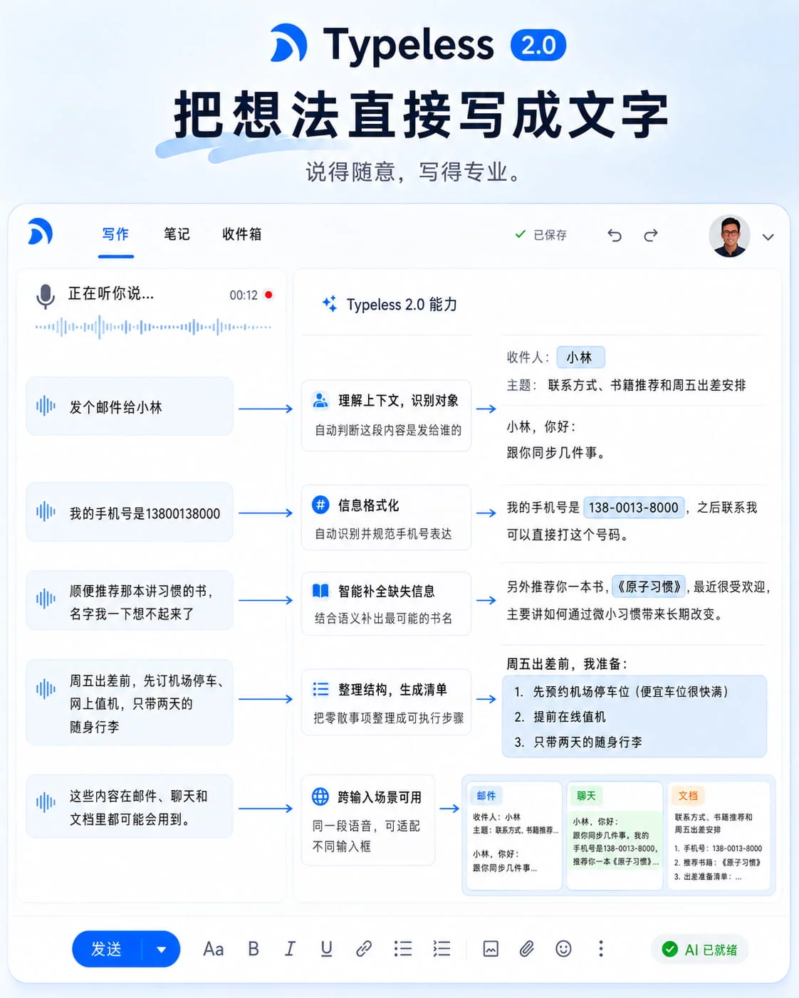 用户是真的懒得打字吗?重新思考语音输入的边界
