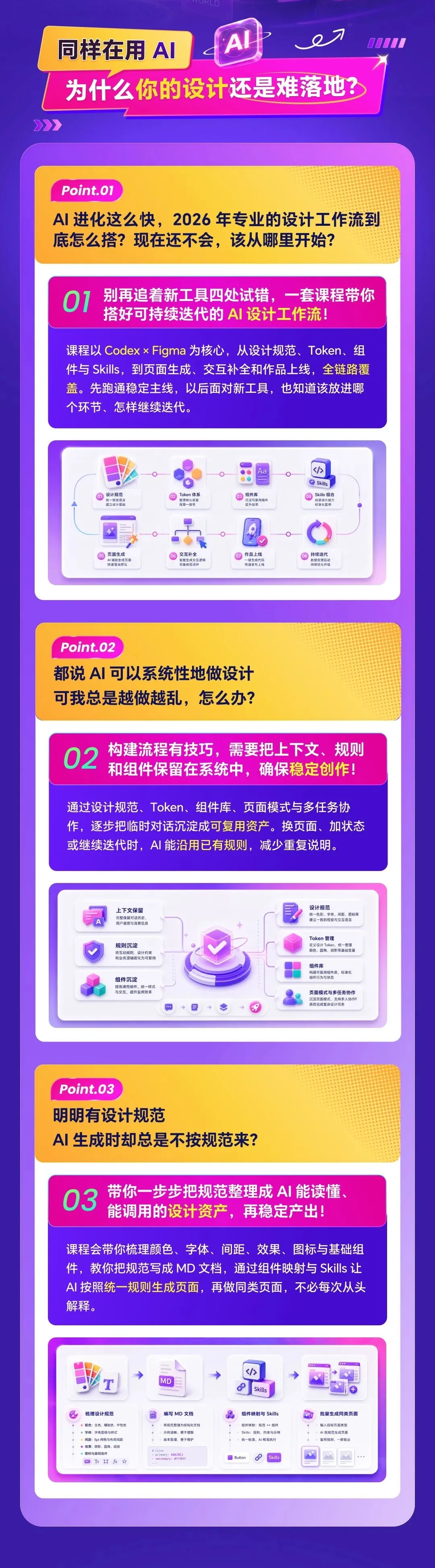 掌握这套Codex+Figma工作流，教你做出可交互作品集！
