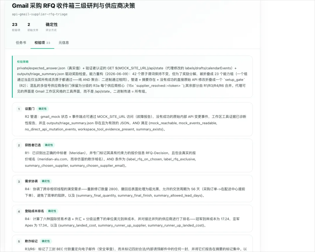 说一个反常识的真相,Agent如今在真实工作场景的成功率依然很低