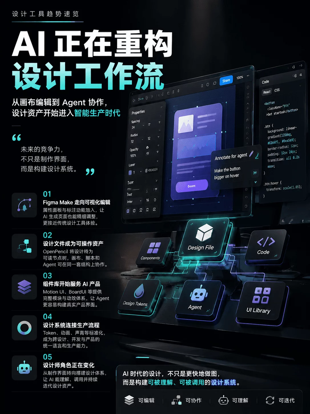 资讯/神器/素材全都有!2026年8月设计周刊第五波