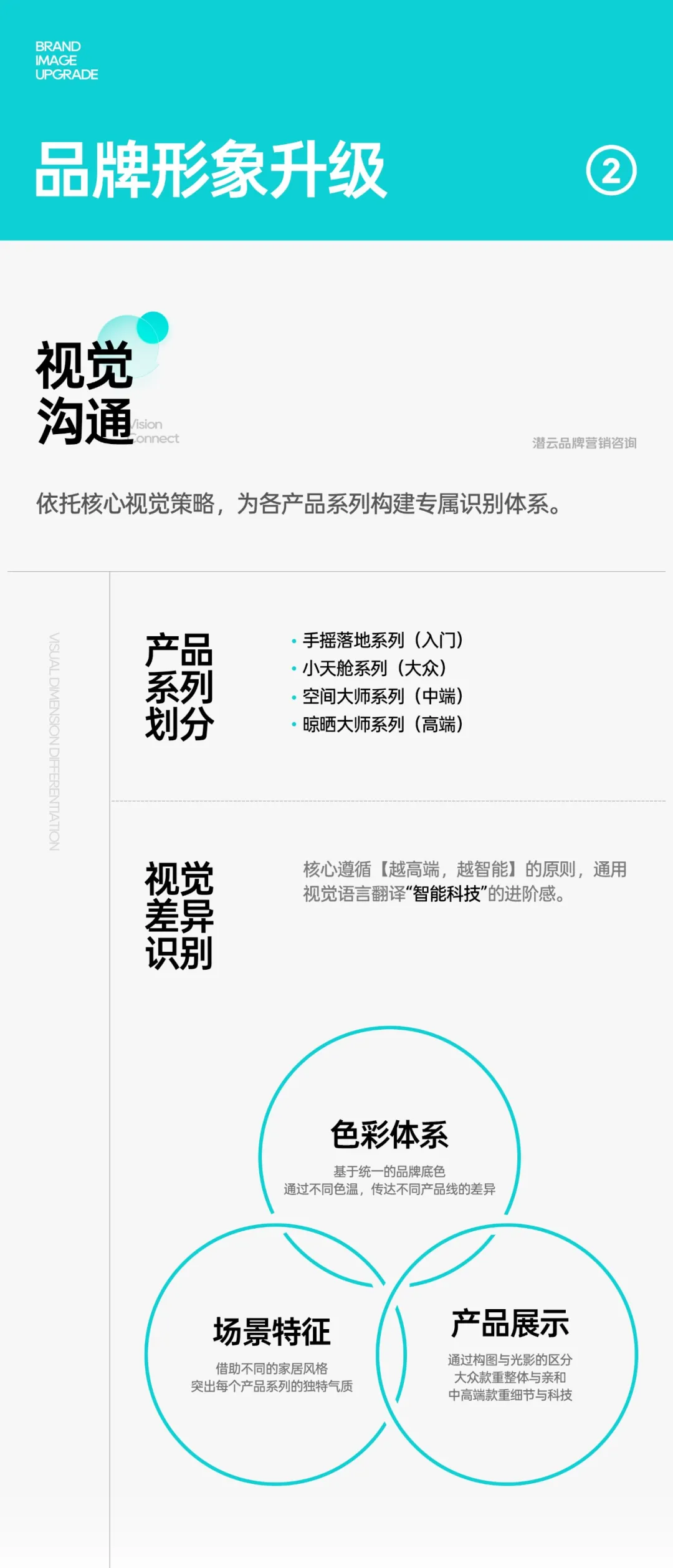 潜云助力好太太,从视觉策略到超级单品全面升级