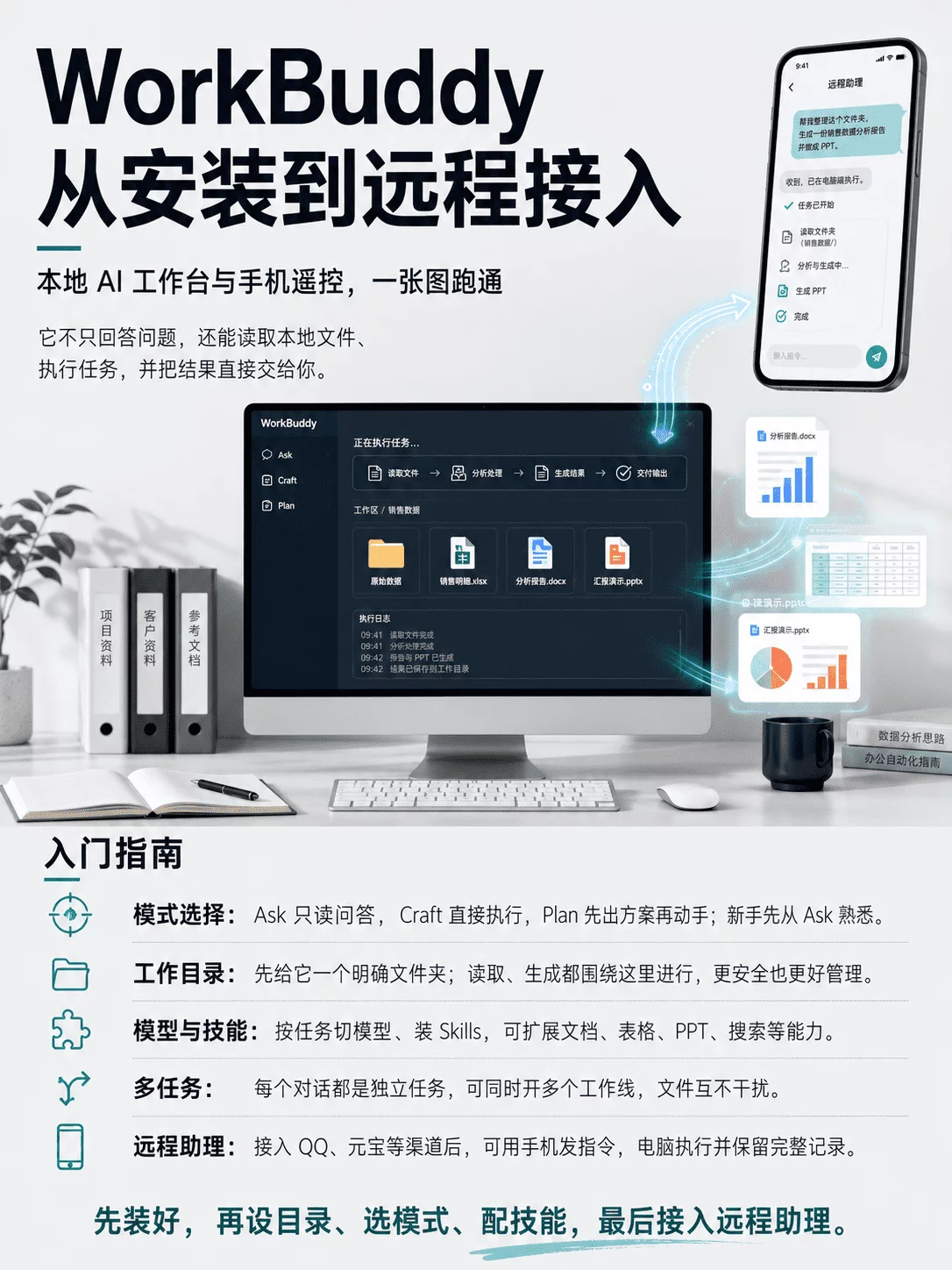 从入门到精通!保姆级教程带你快速掌握WorkBuddy(一)