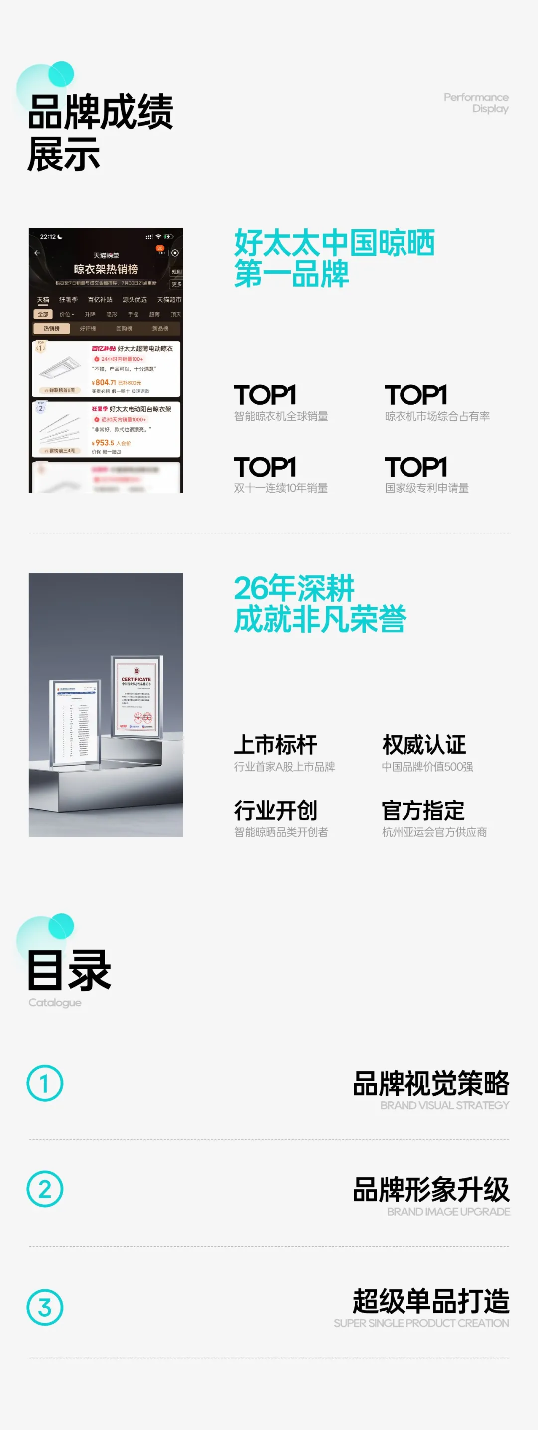 潜云助力好太太,从视觉策略到超级单品全面升级
