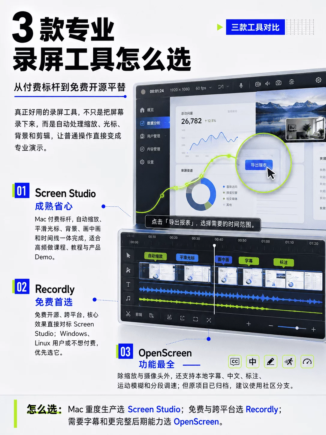 从付费天花板到免费开源：3 款录屏工具横向评测！