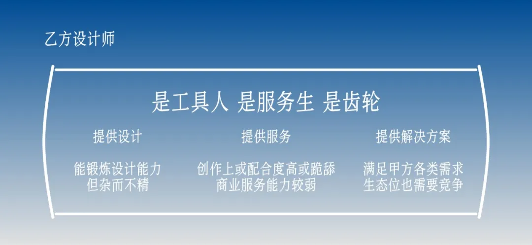 设计师别再纠结去乙方还是甲方了,这篇把两边说透了!