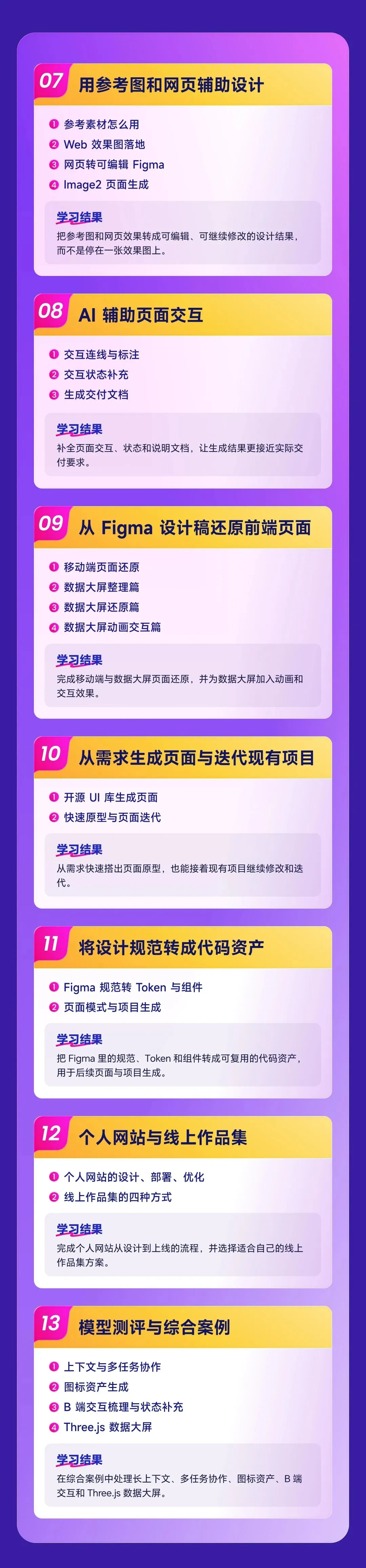 掌握这套Codex+Figma工作流，教你做出可交互作品集！