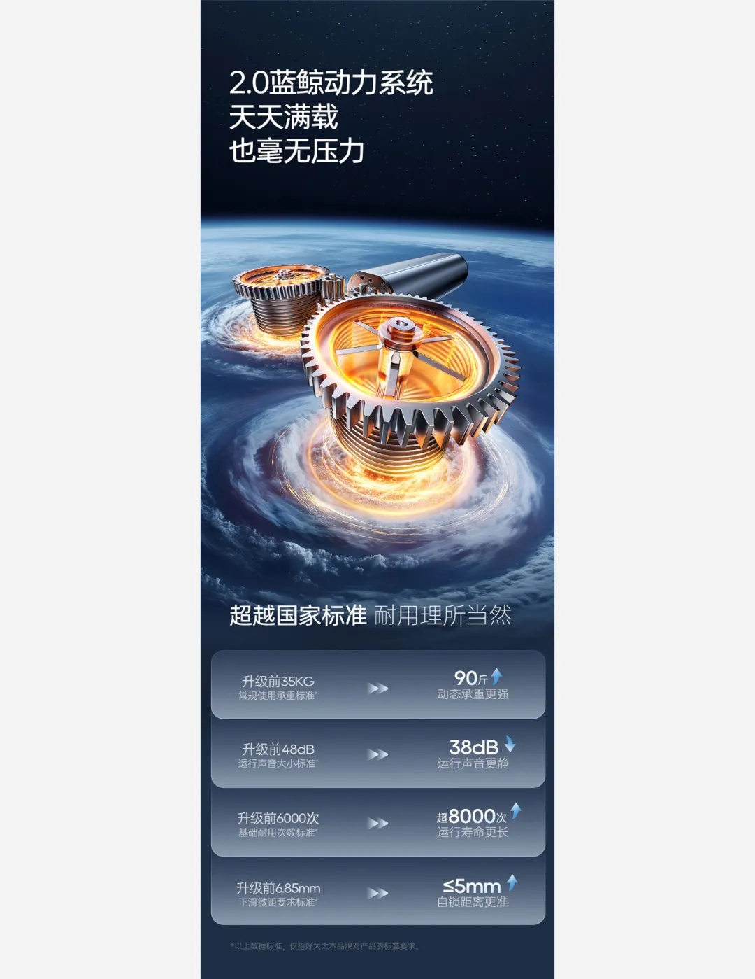 潜云助力好太太,从视觉策略到超级单品全面升级