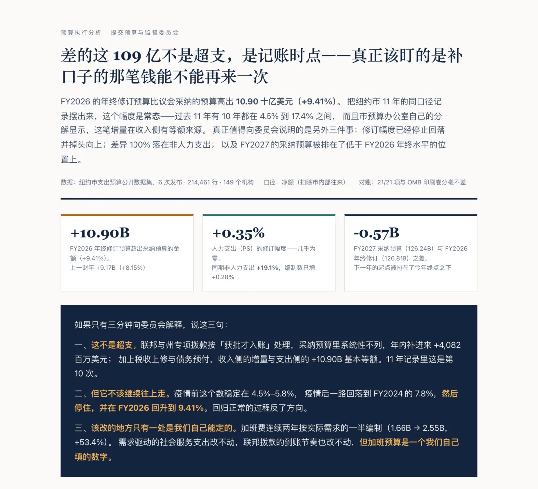 免费开源!可能是最好用的Excel数据处理和分析Skill