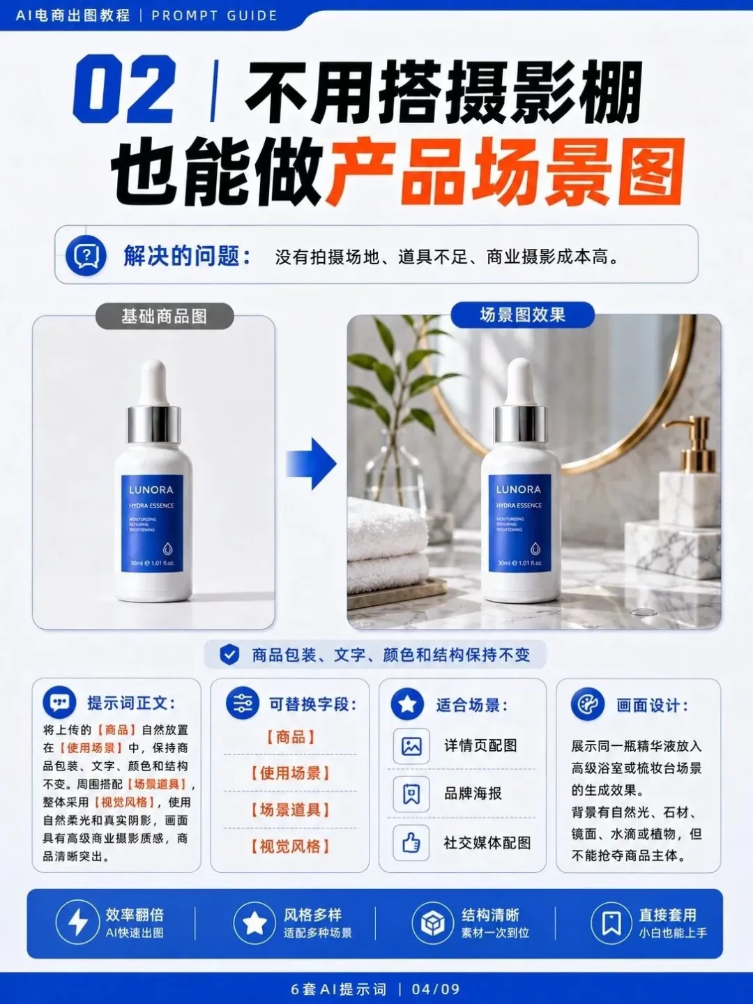 直出任意叠加的无背景素材！GPT Image 2支持生成免抠透明图了！