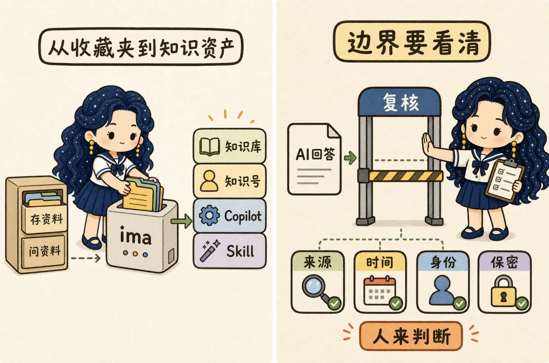 有趣的小红书图文自动排版Skill,使用教程来喽!