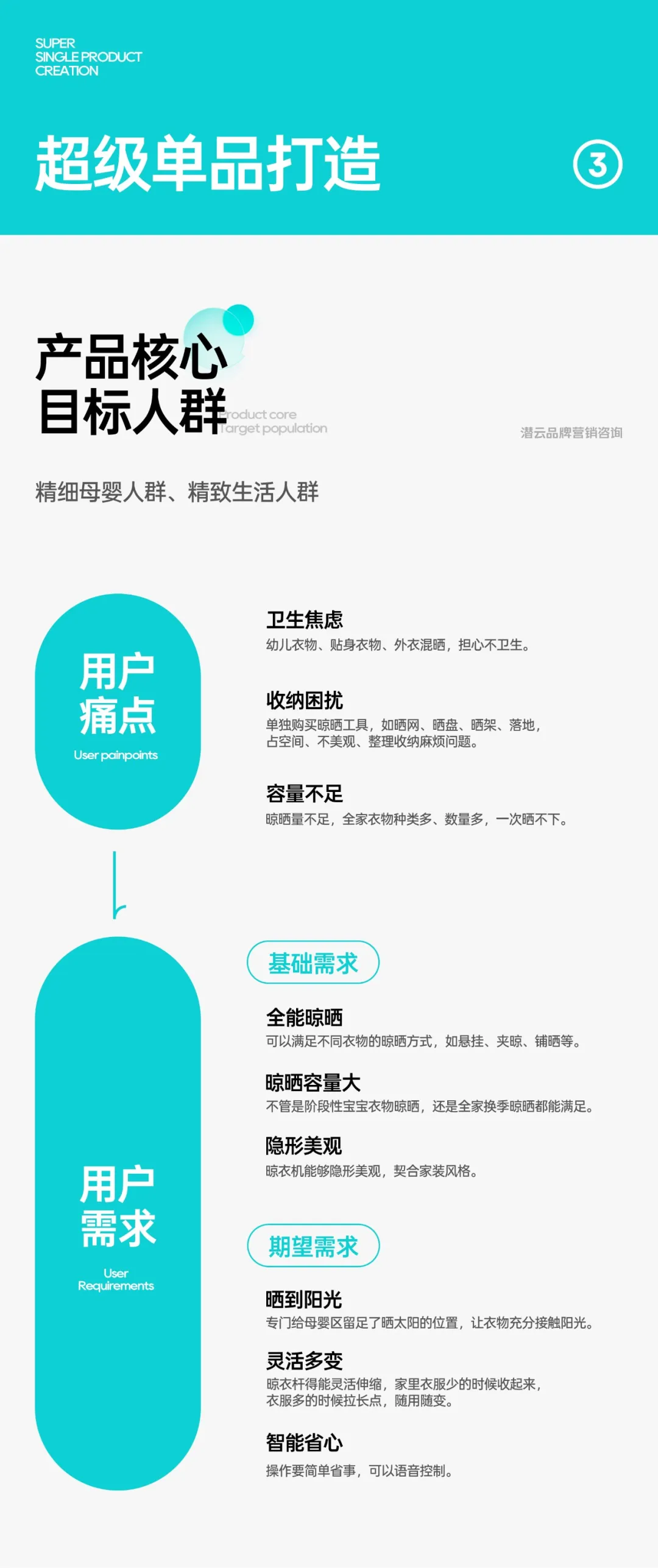 潜云助力好太太,从视觉策略到超级单品全面升级