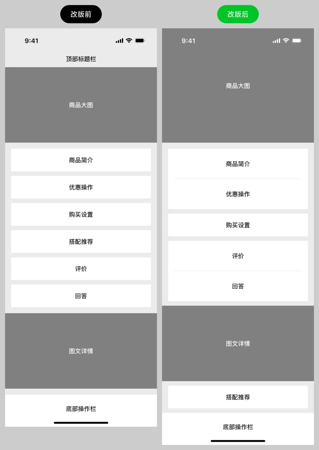 作品集详情页不会改?试试框架布局重构法!