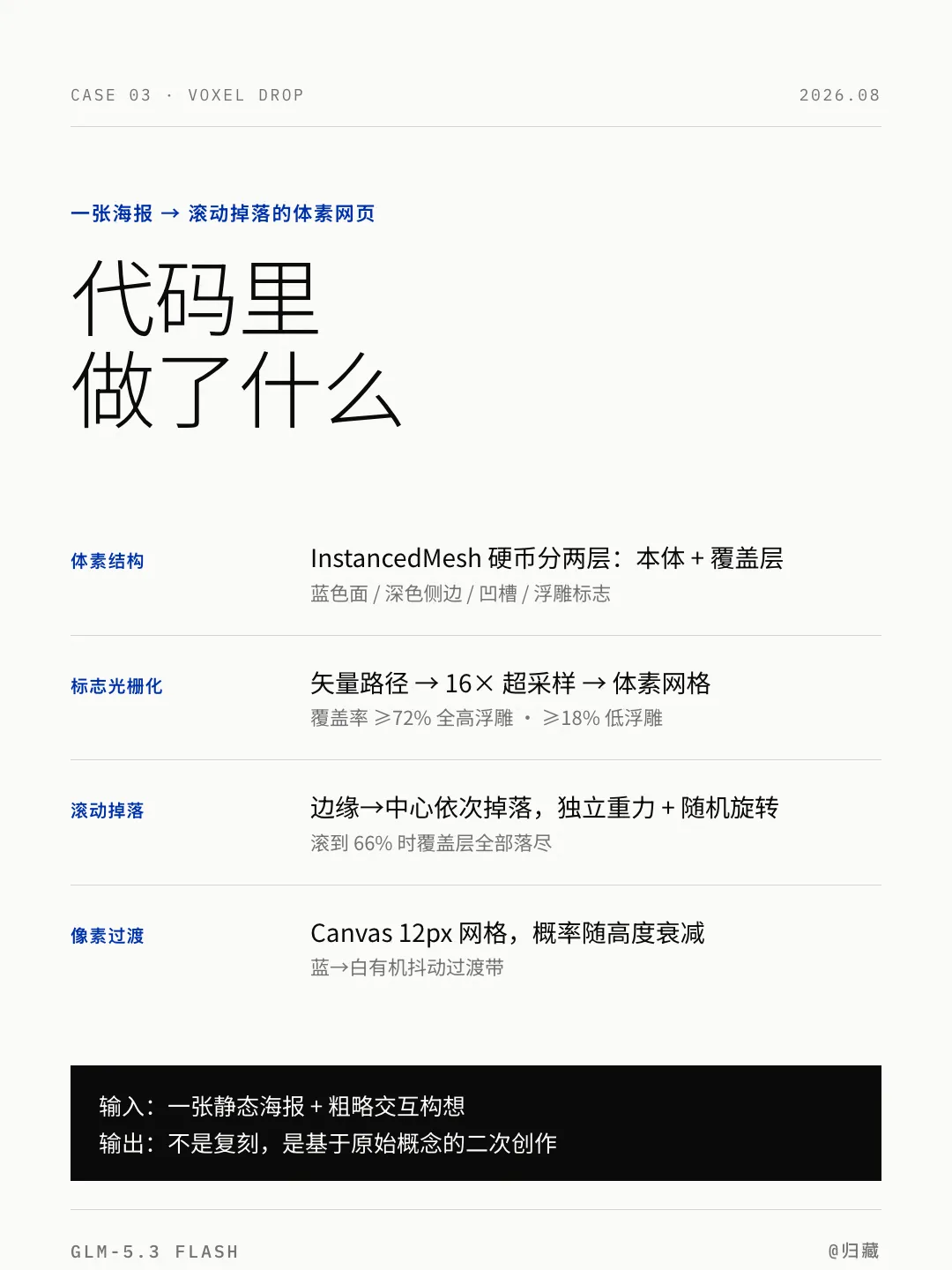 V4Flash 的价格+Opus4.8的能力，超多案例测评GLM-5.3 Flash