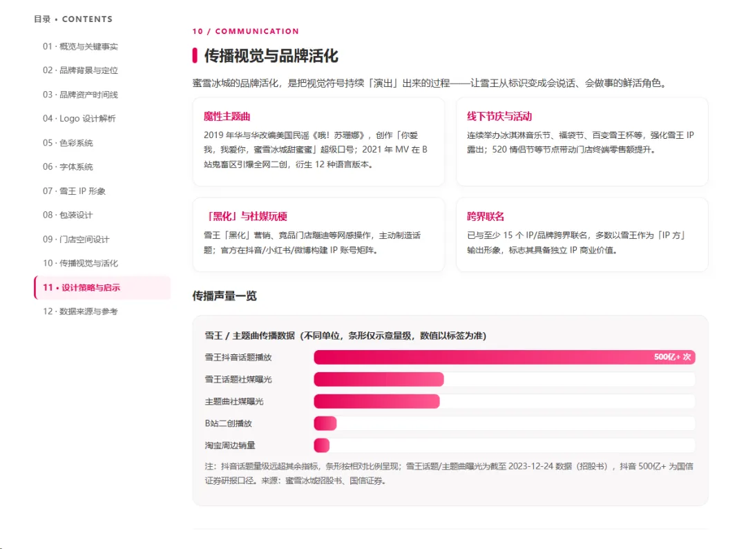 给小白的WorkBuddy教程!这3个动作让你越用越顺手!