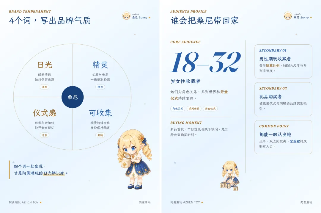 有趣的小红书图文自动排版Skill,使用教程来喽!