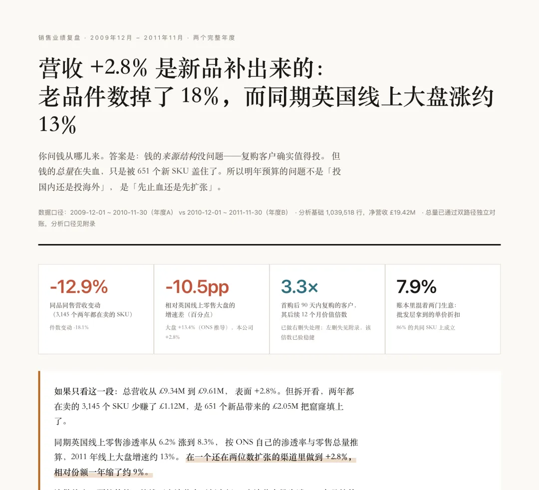 免费开源!可能是最好用的Excel数据处理和分析Skill