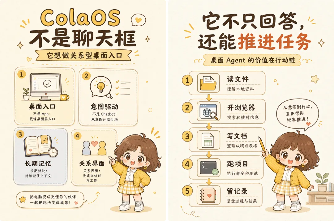 有趣的小红书图文自动排版Skill,使用教程来喽!