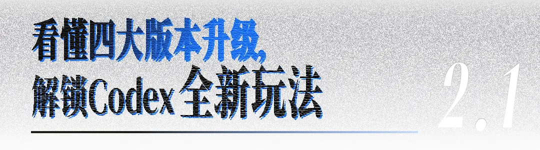Codex万字通关指南，带你从入门到精通！
