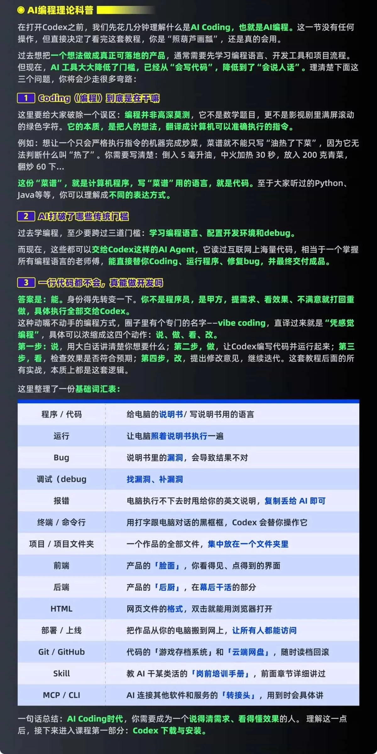 22个实战案例！Codex 零基础保姆级手册进阶版