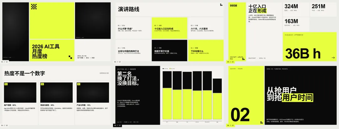 Codex万字通关指南，带你从入门到精通！