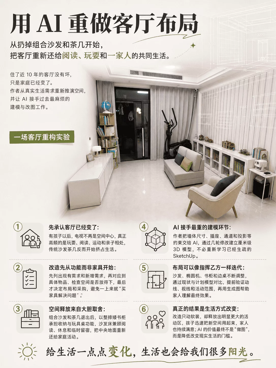 案例实操!教你用 AI 做客厅改造设计