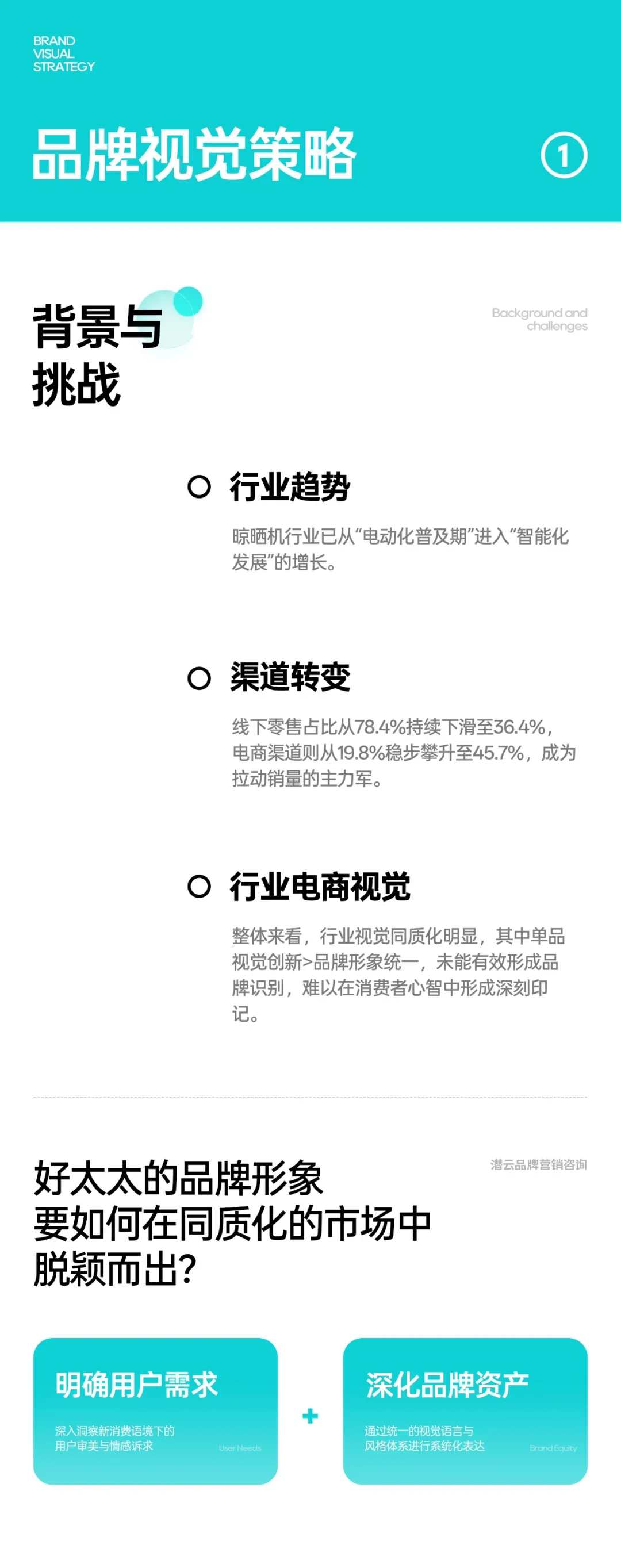 潜云助力好太太,从视觉策略到超级单品全面升级