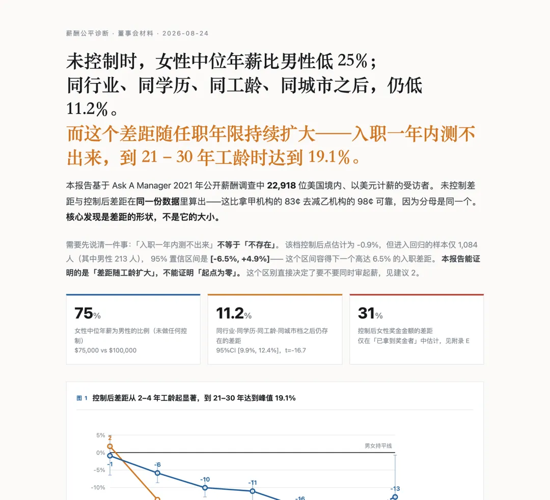 免费开源!可能是最好用的Excel数据处理和分析Skill