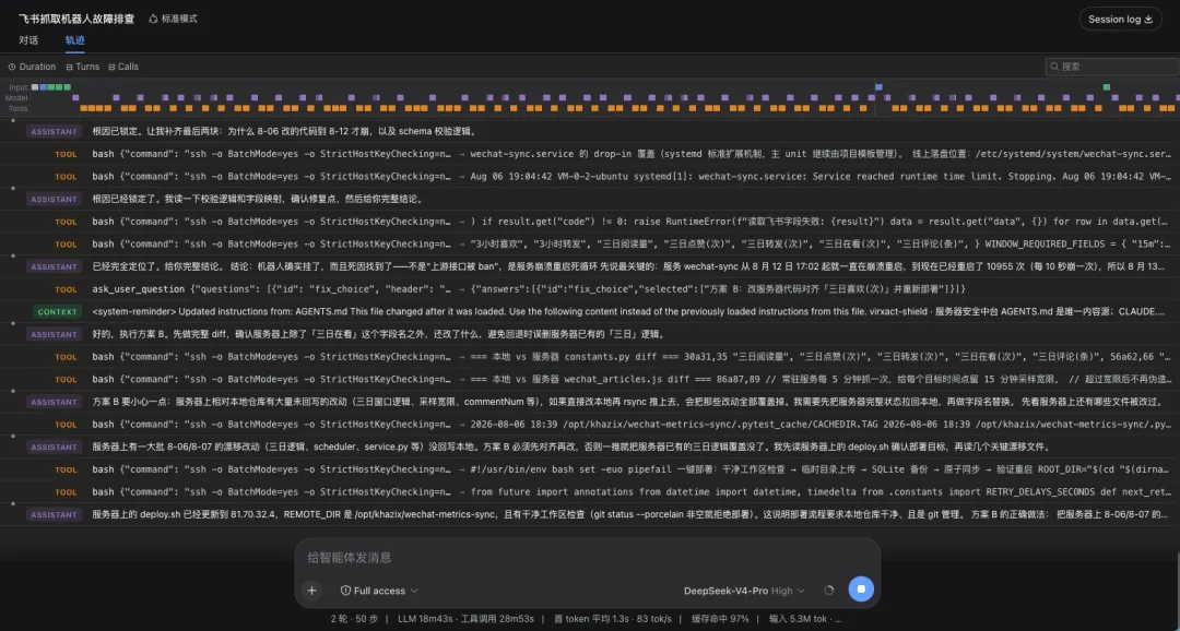 重磅发布!从0到1带你速通DeepSeek Harness