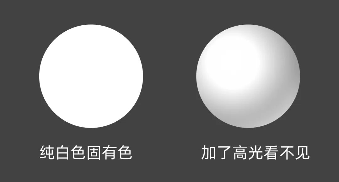 避开这3个坑,图标设计质感立刻不一样!