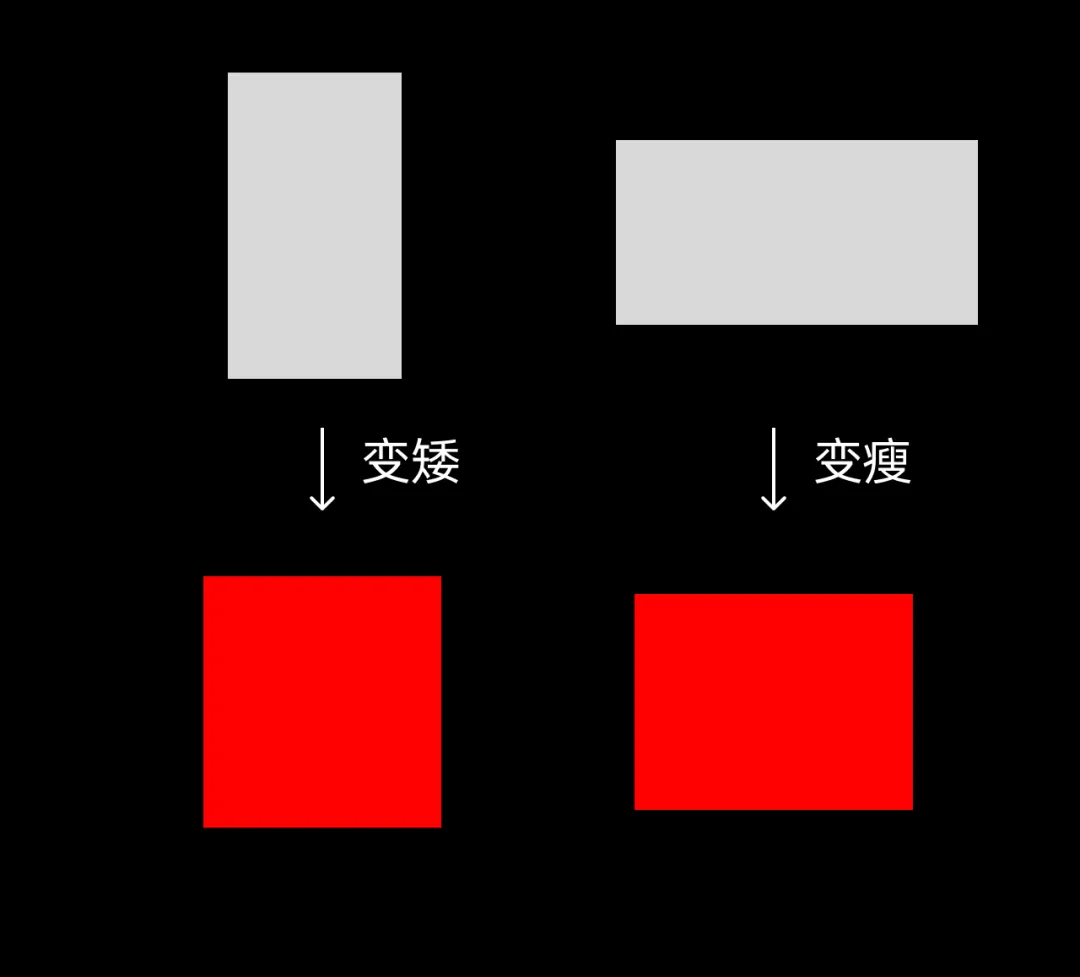 避开这3个坑,图标设计质感立刻不一样!