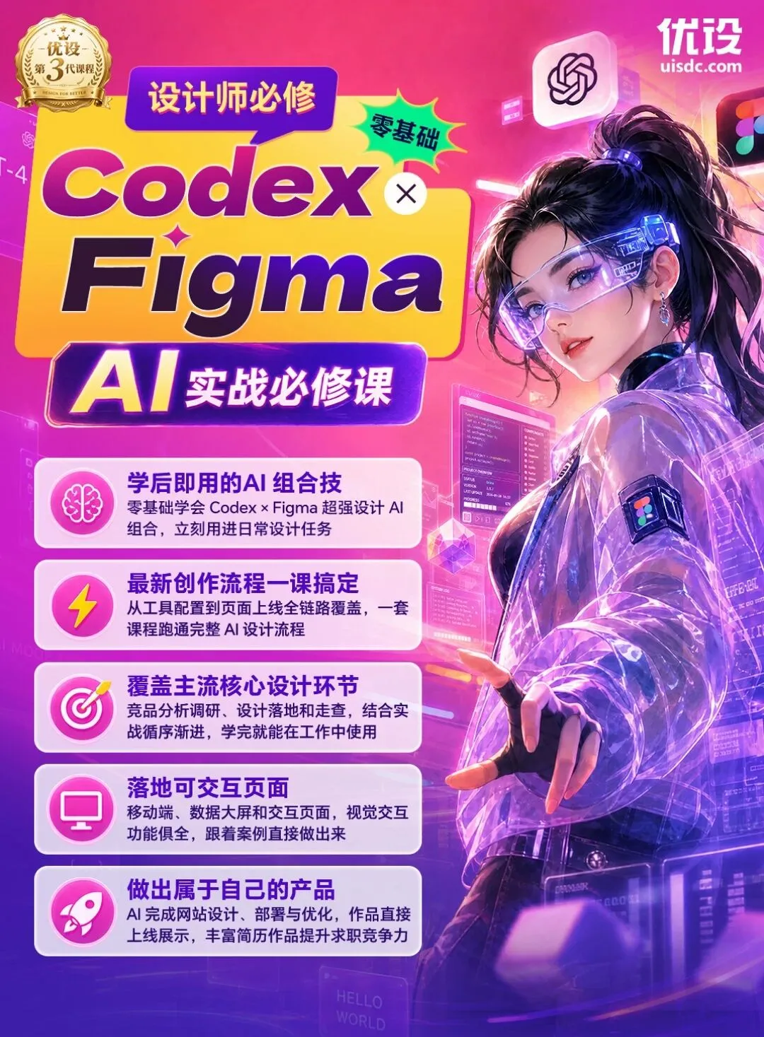 掌握这套Codex+Figma工作流，教你做出可交互作品集！
