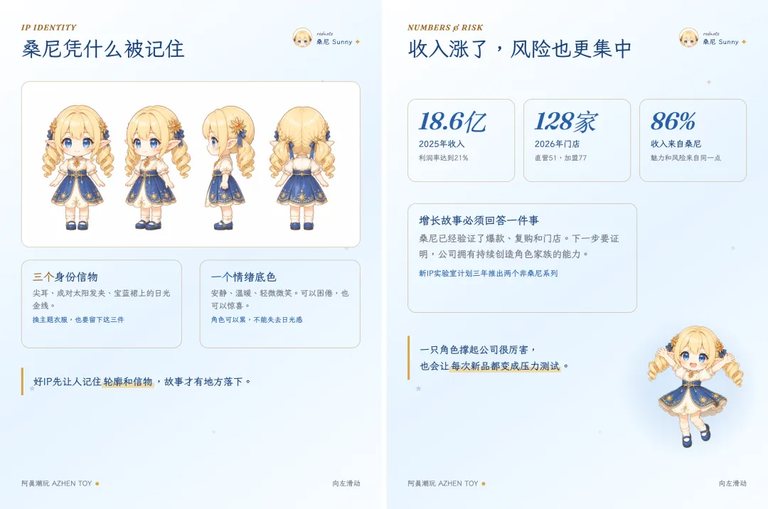 有趣的小红书图文自动排版Skill,使用教程来喽!