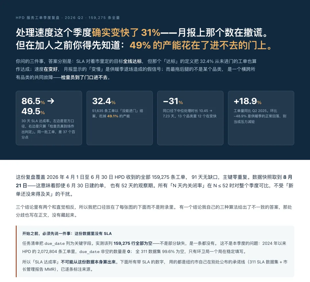 免费开源!可能是最好用的Excel数据处理和分析Skill