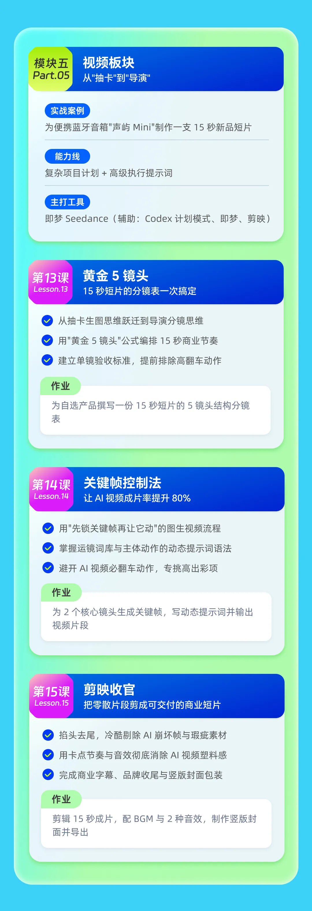 掌握这18条底层公式,一次性出5套商业级作品拿捏AI