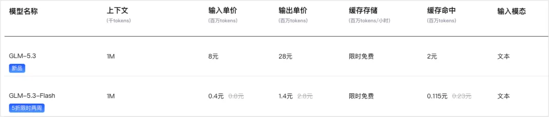 这一次,智谱用GLM-5.3-Flash实现了真正的智能平权