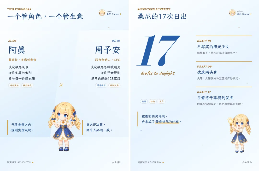 有趣的小红书图文自动排版Skill,使用教程来喽!