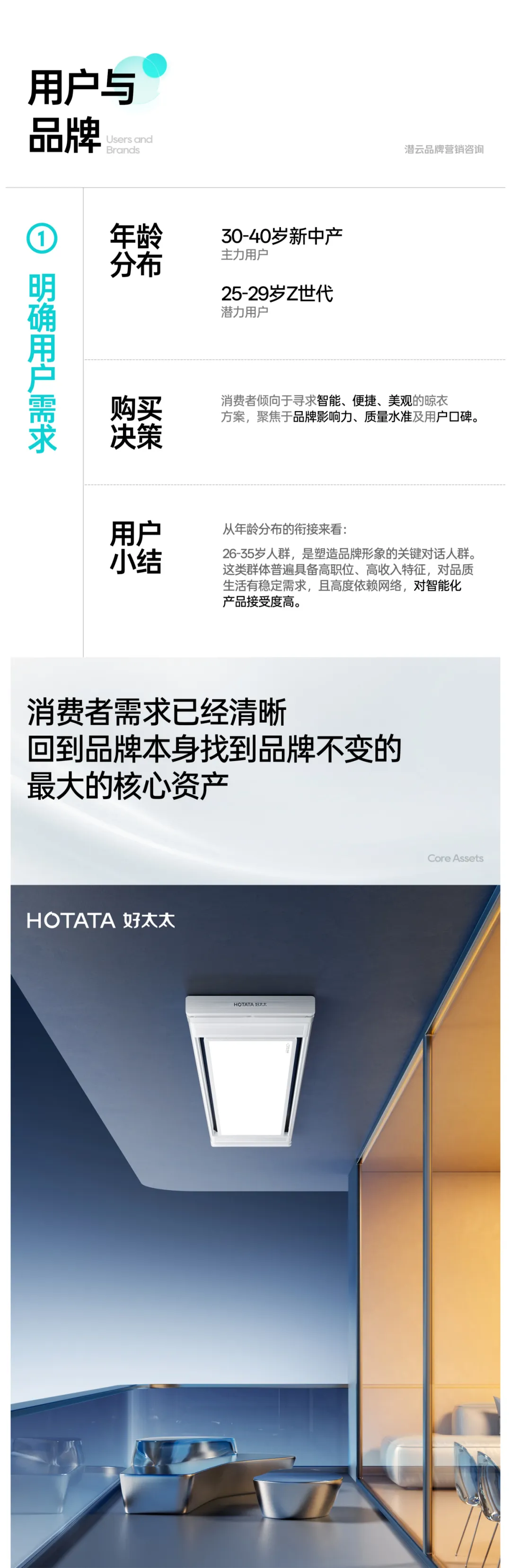 潜云助力好太太,从视觉策略到超级单品全面升级