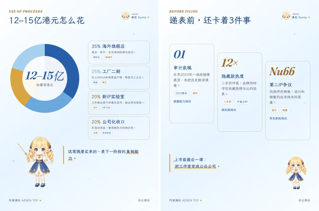 有趣的小红书图文自动排版Skill,使用教程来喽!