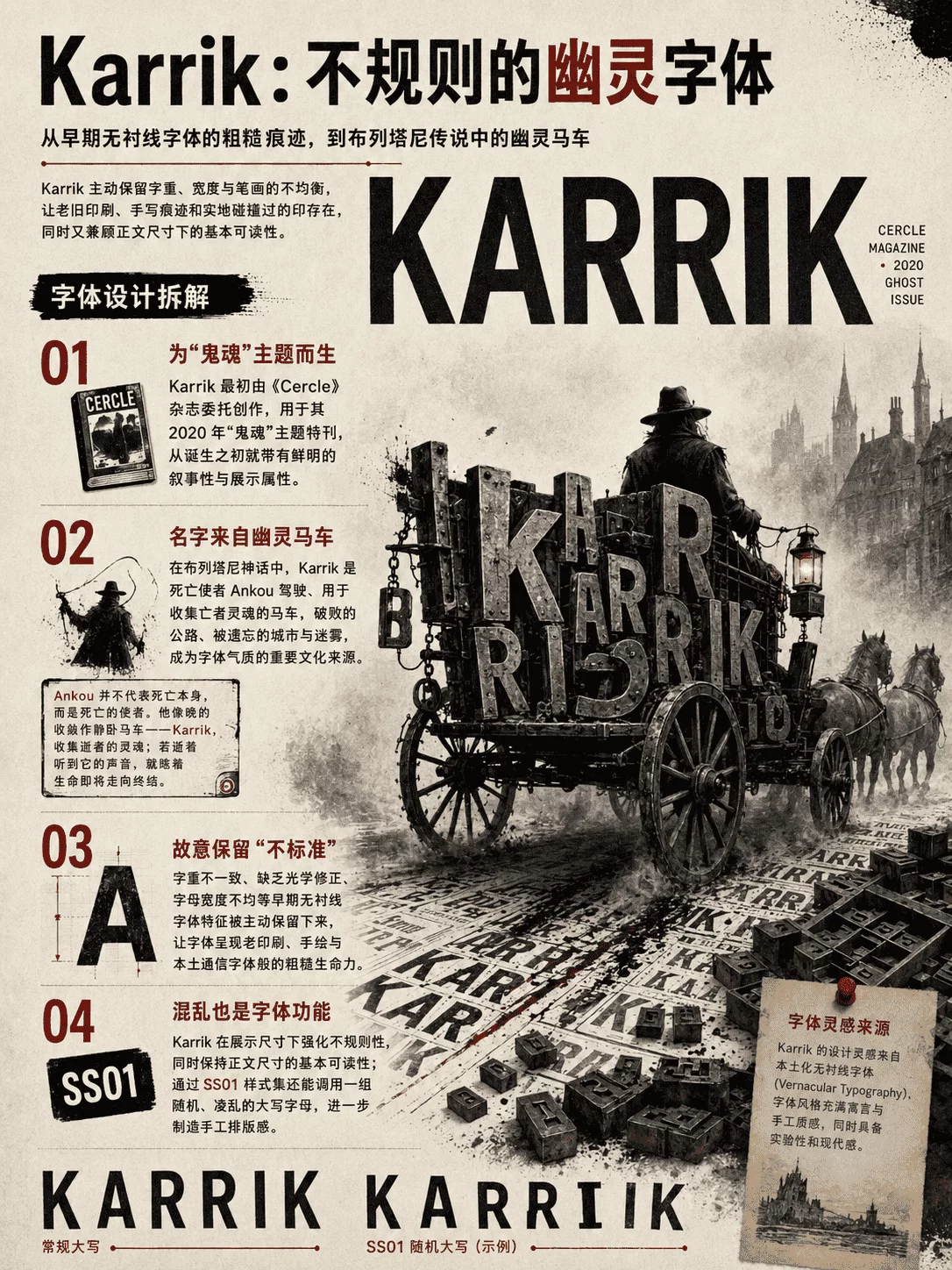 灵感库又来新素材！复古手工感拉满的免费字体 Karrik