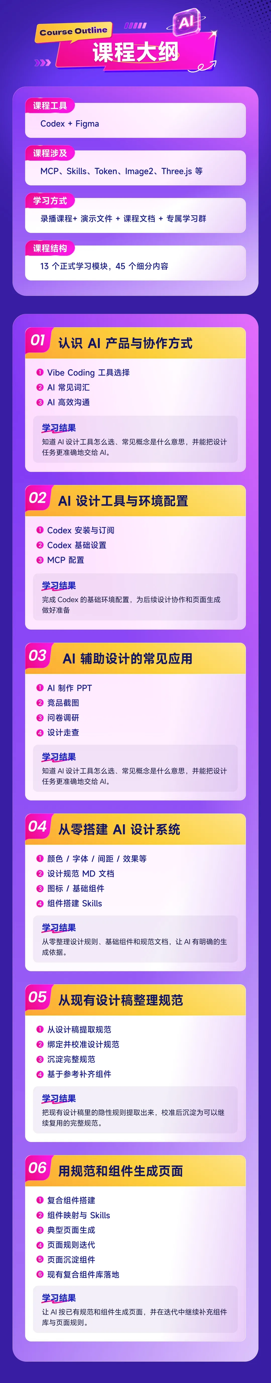 掌握这套Codex+Figma工作流，教你做出可交互作品集！