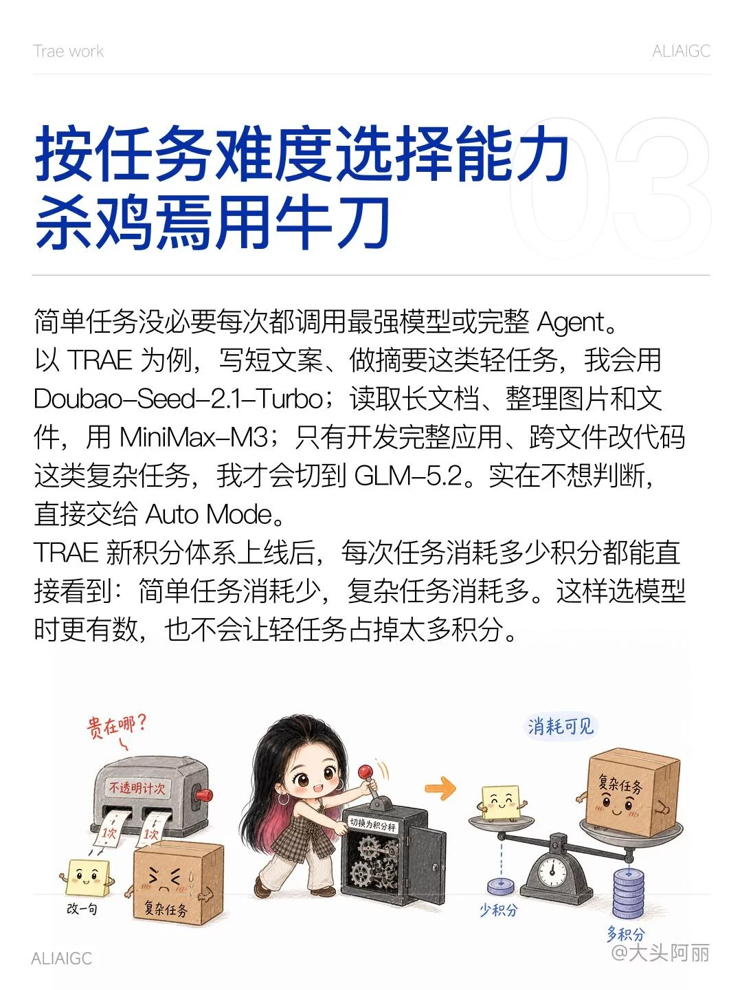 AI积分别白白浪费!5个AI省Token实用技巧