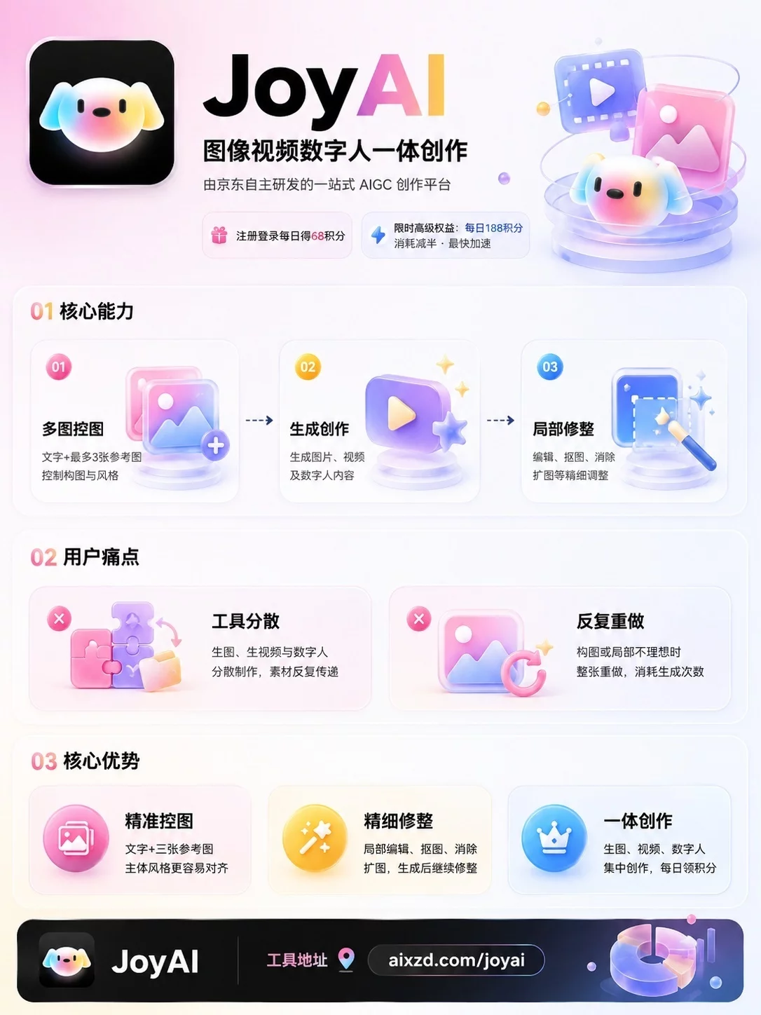 9款实用AI工具推荐!做图配音写代码都能少折腾