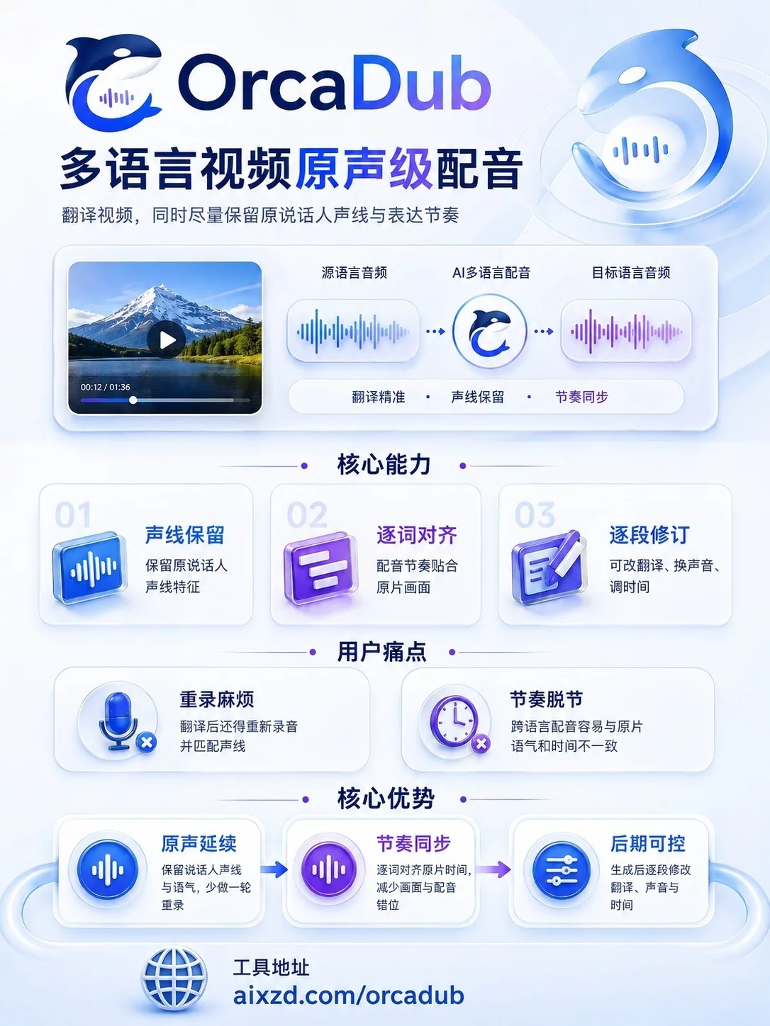 9款实用AI工具推荐!做图配音写代码都能少折腾