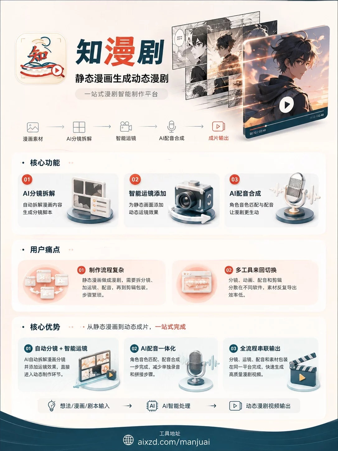 9款实用AI工具推荐!做图配音写代码都能少折腾