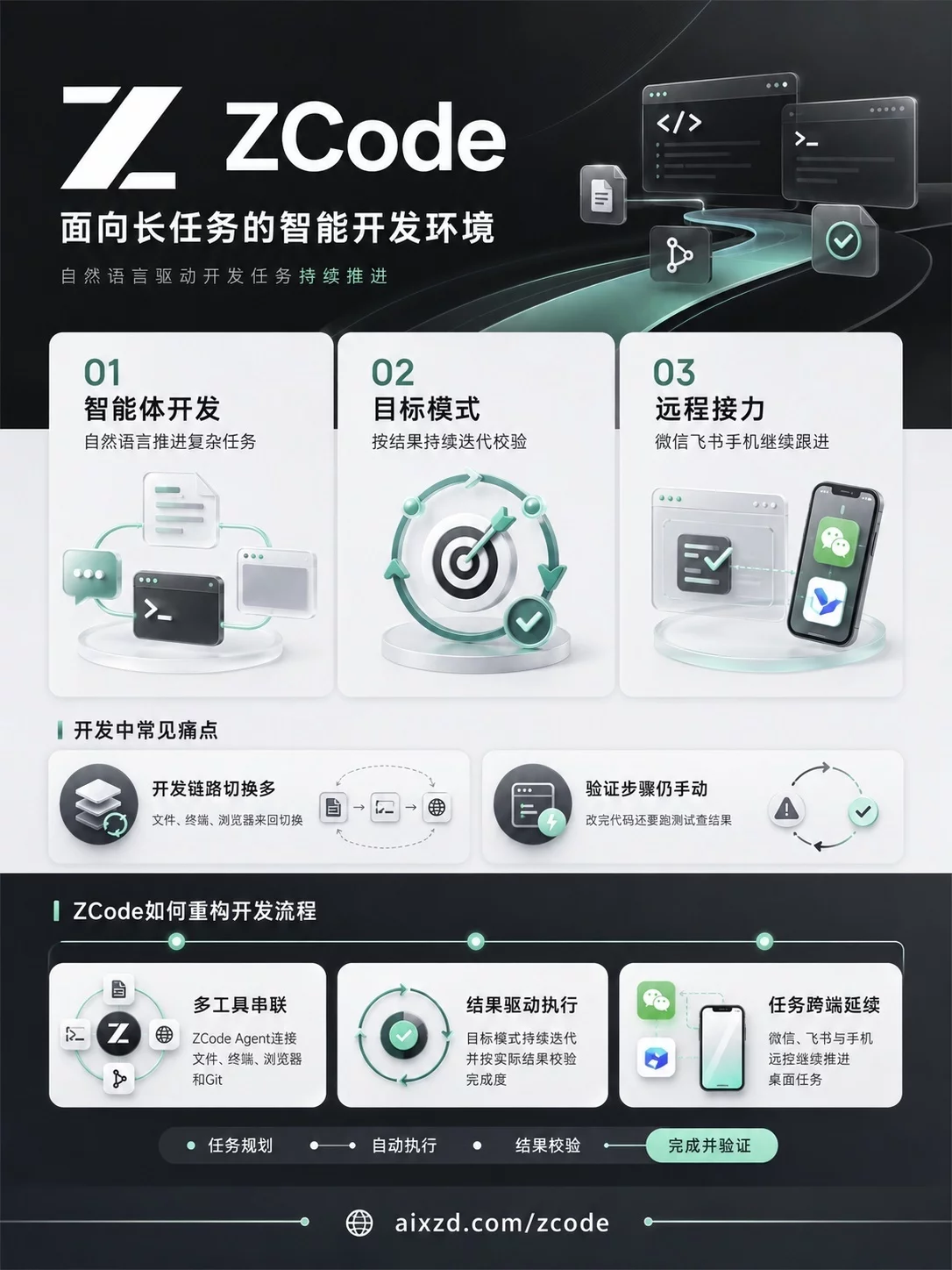 9款实用AI工具推荐!做图配音写代码都能少折腾