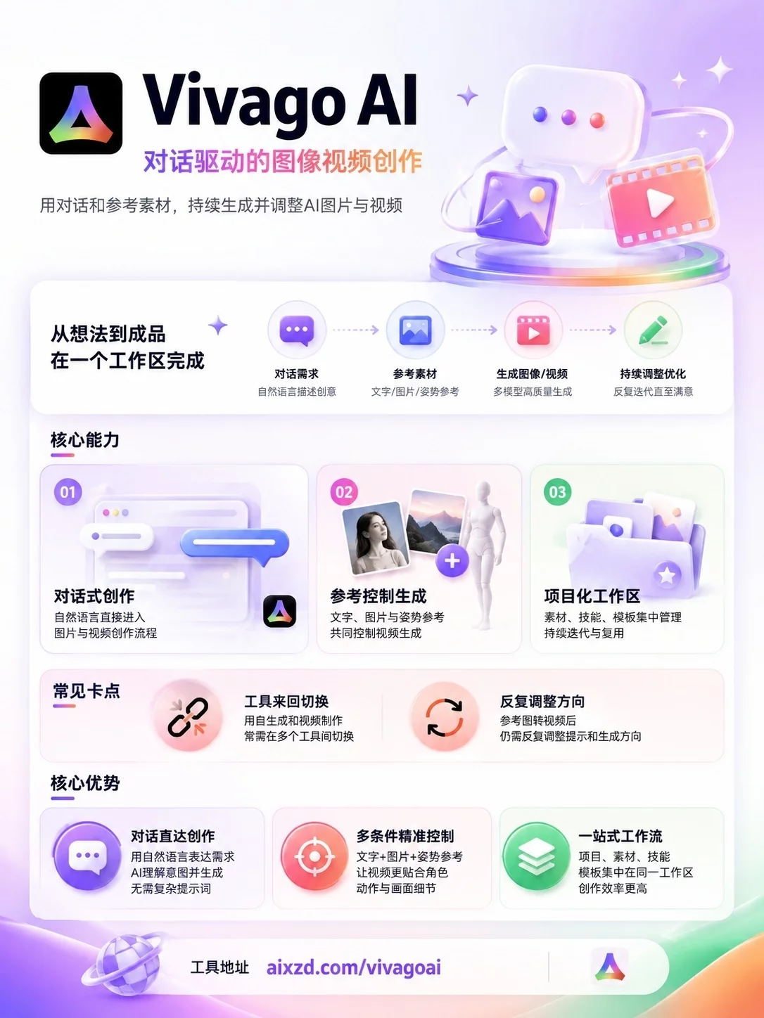 9款实用AI工具推荐!做图配音写代码都能少折腾
