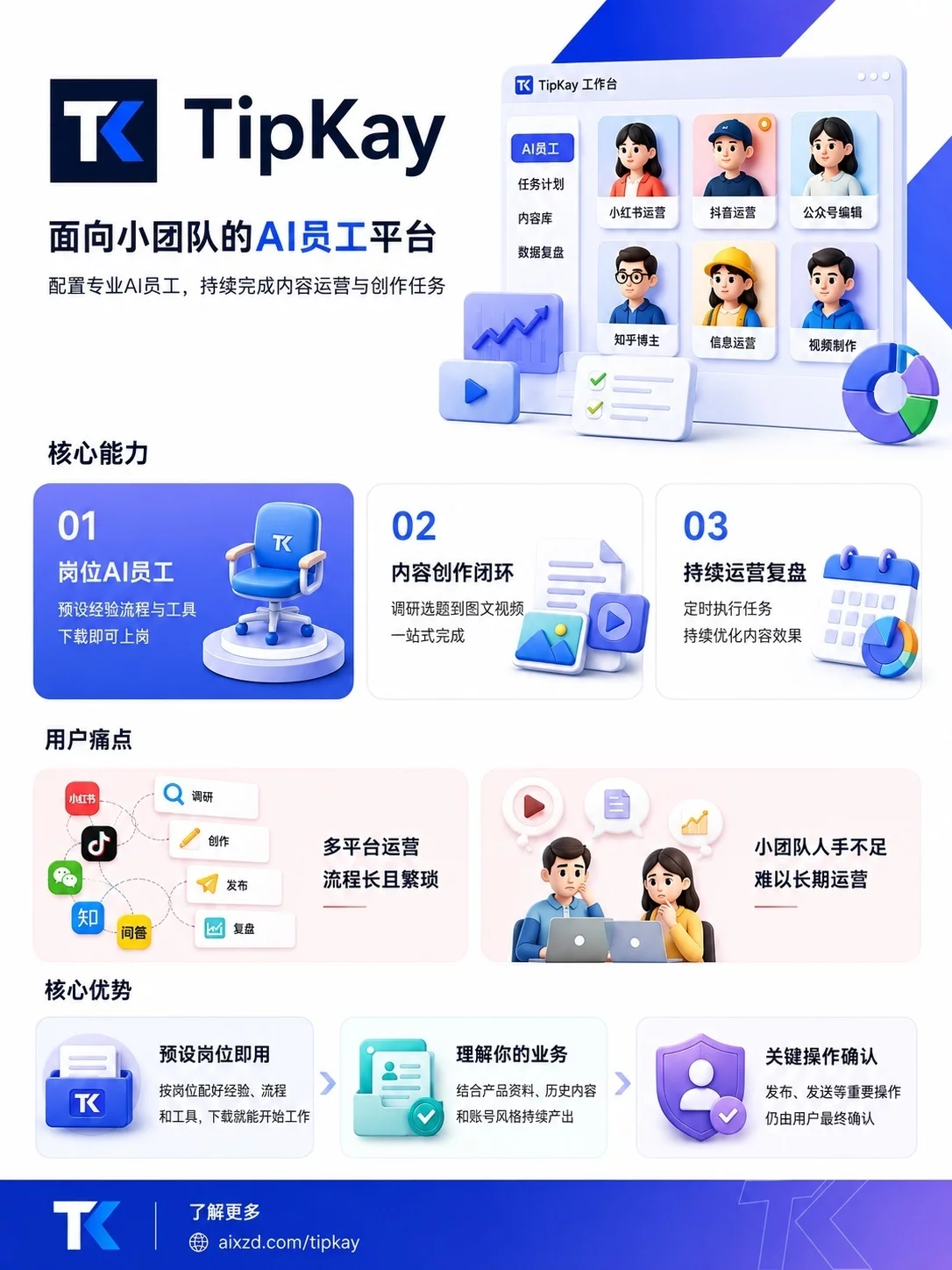 9款2026热门AI工具！做视频跑工作流都能派上用场
